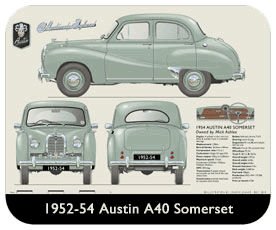 Austin A40 Somerset 1952-54 Place Mat, Small